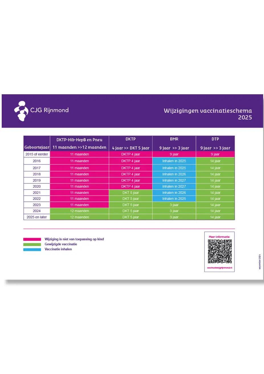 https://cms.vaccinatiescjgrijnmond.nl/uploads/images/Thumbs.jpg